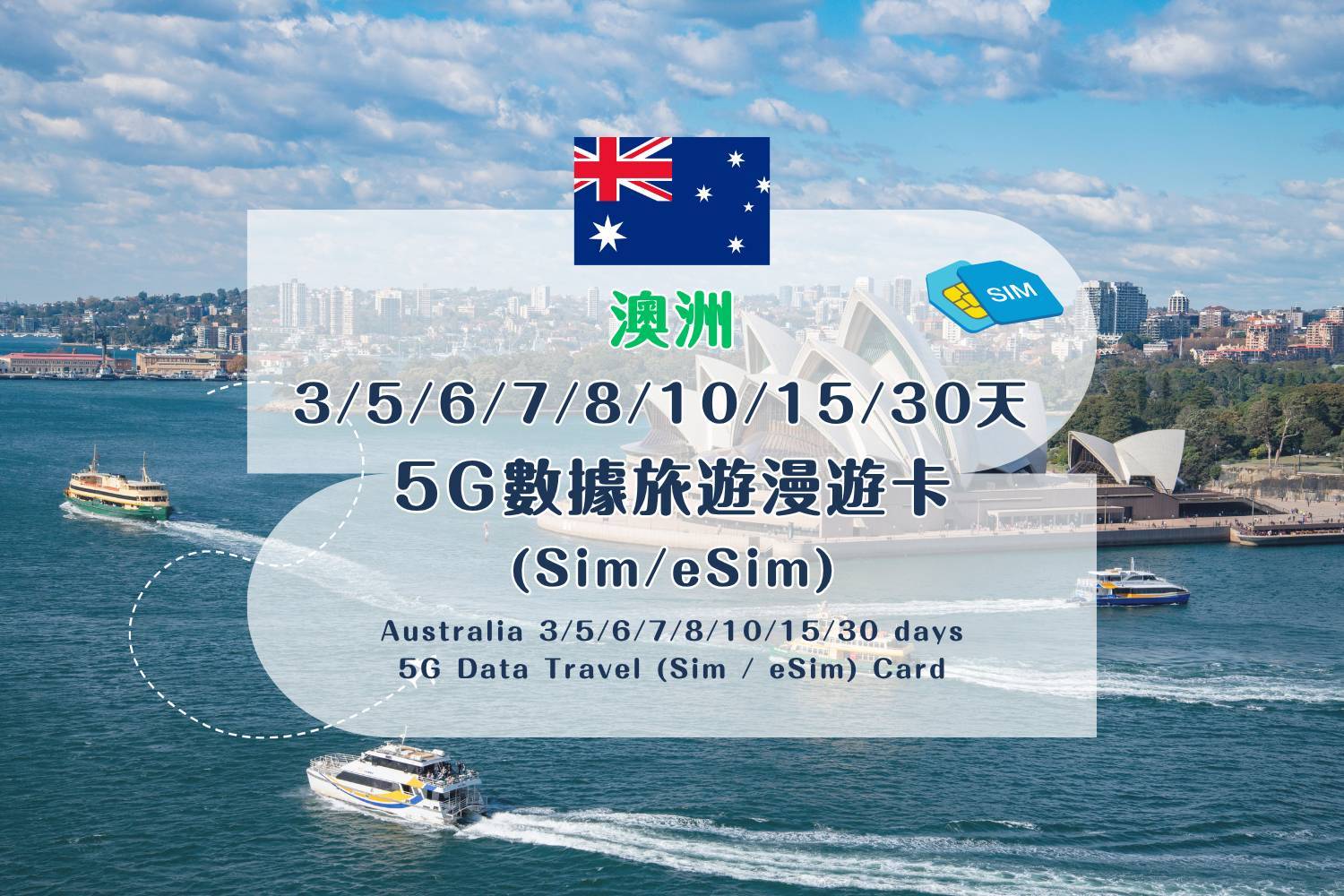 【SIM / eSIM Travel Data Cards】Australia 5G Data Roaming SIM Card – 3/5/6/7/8/10/15/30 Days (Includes Standard HK Mail Delivery)