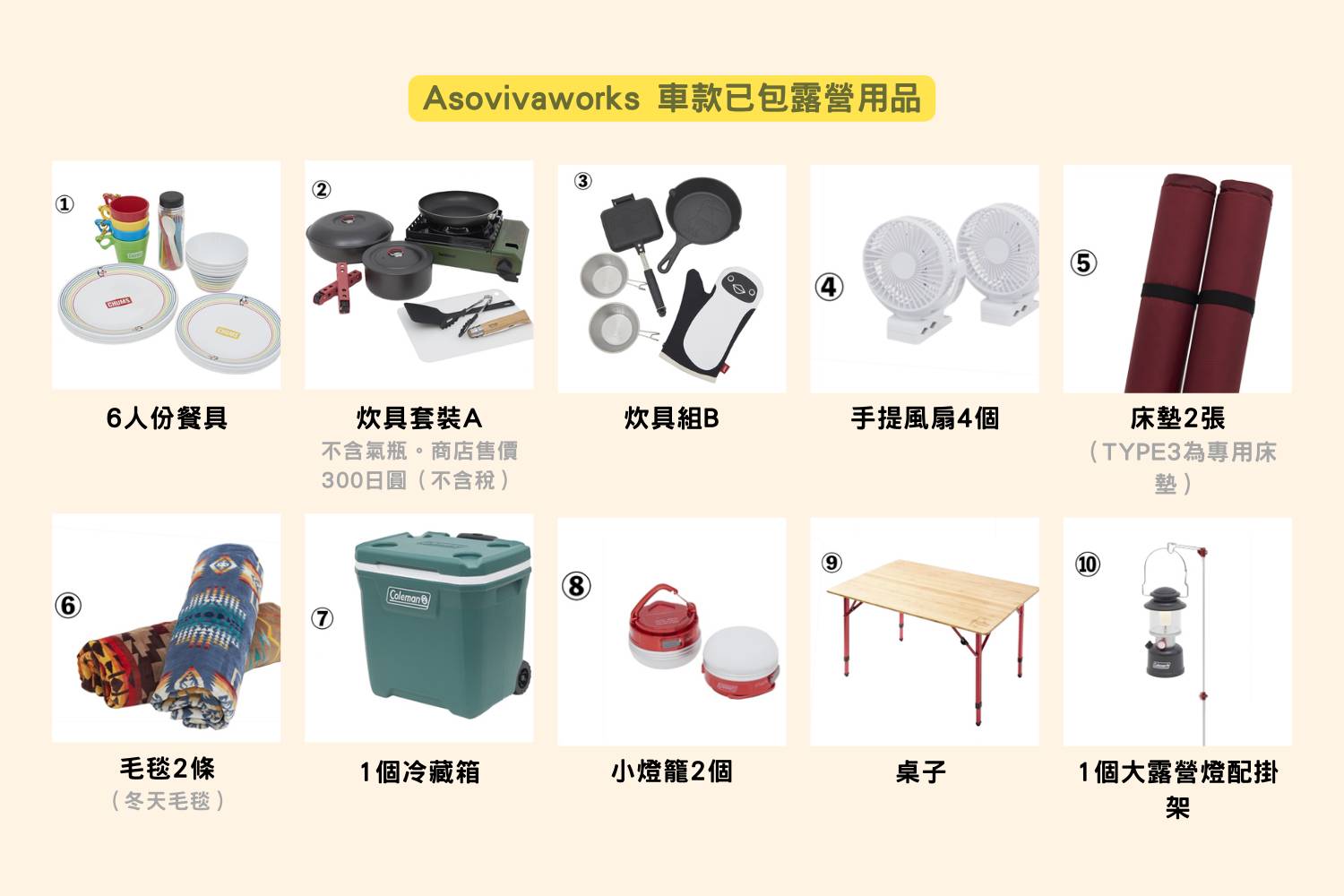 【Okinawa】Japan Rental 6 People Compact Caravan 24hrs RV Road Trip Experience (AW-Mint Hi-Ace)