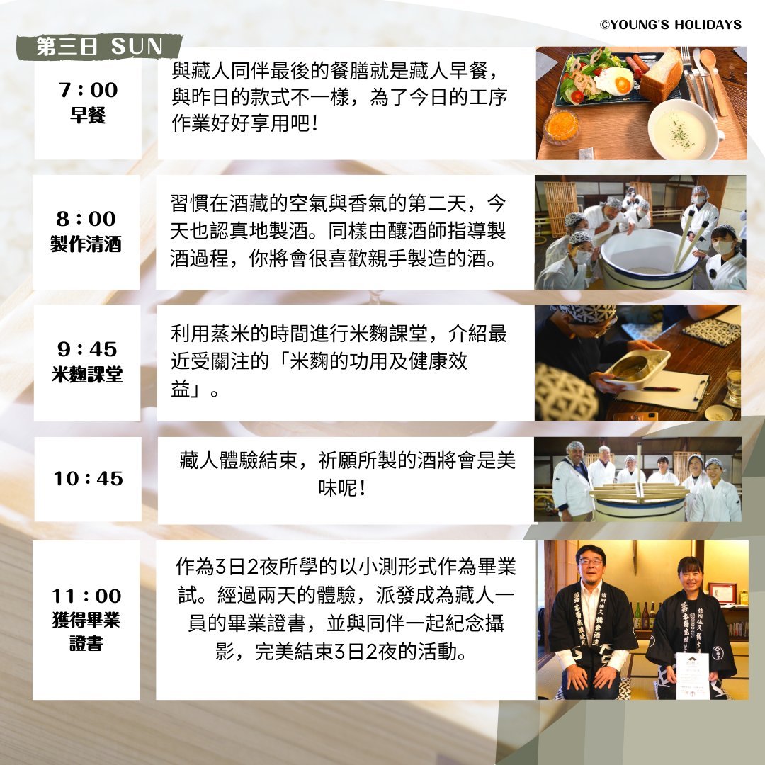 【釀造一瓶屬於自己的清酒】清酒釀製「藏人體驗」4日3夜體驗套票