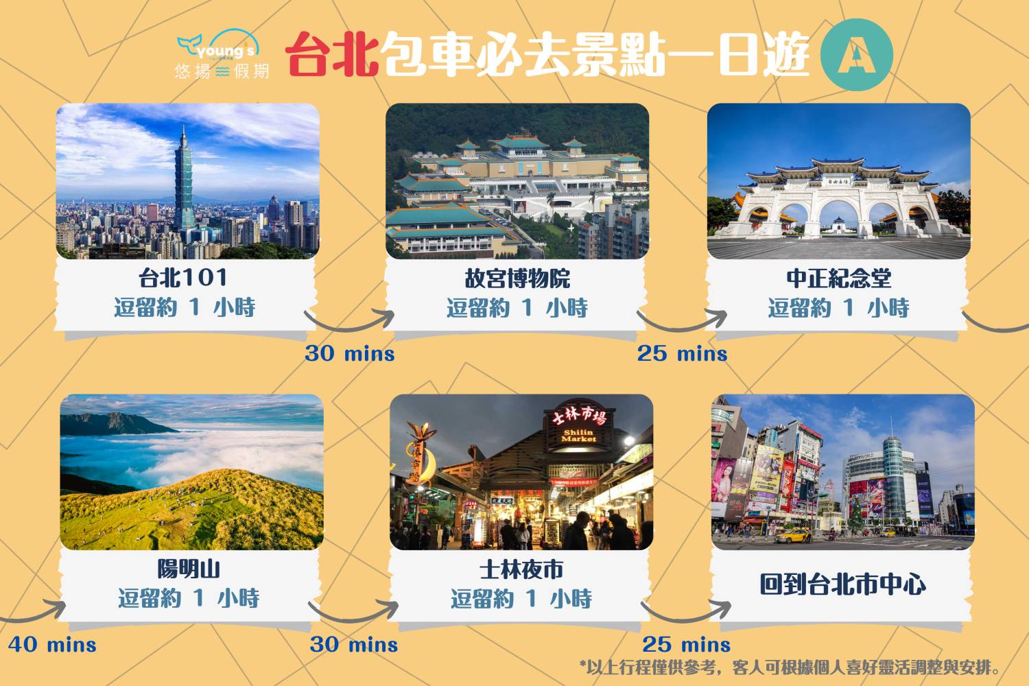 【Taipei Private Car Charter】Taipei 10-Hour Customizable Itinerary: Explore Downtown Taipei / Jiufen & Shifen / Yilan / Keelung / Taoyuan (4/8 Passenger Vehicle)