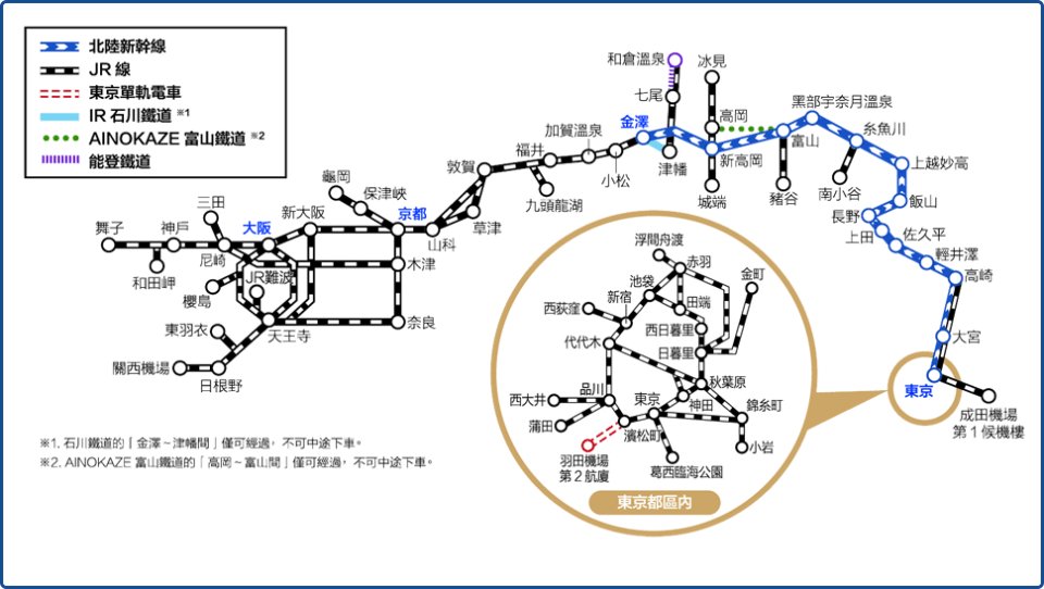 【JR Pass】Hokuriku Arch Pass ( 7 days)