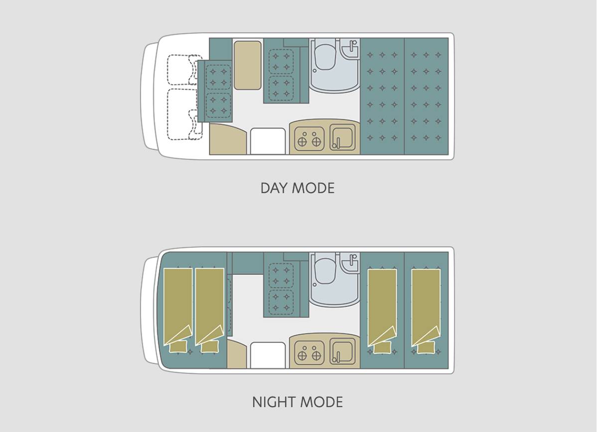 【New Chitose Airport】Japan Hokkaido RV Caravan Rental Experience(DS-ZIl Nobel)