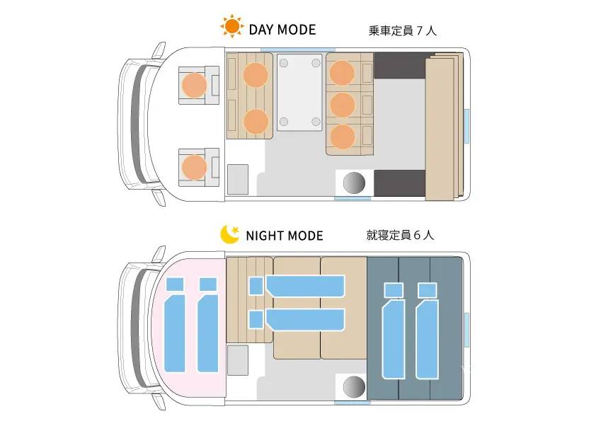 【東京】日本露營車自駕遊租用體驗(C-Robinson AI)