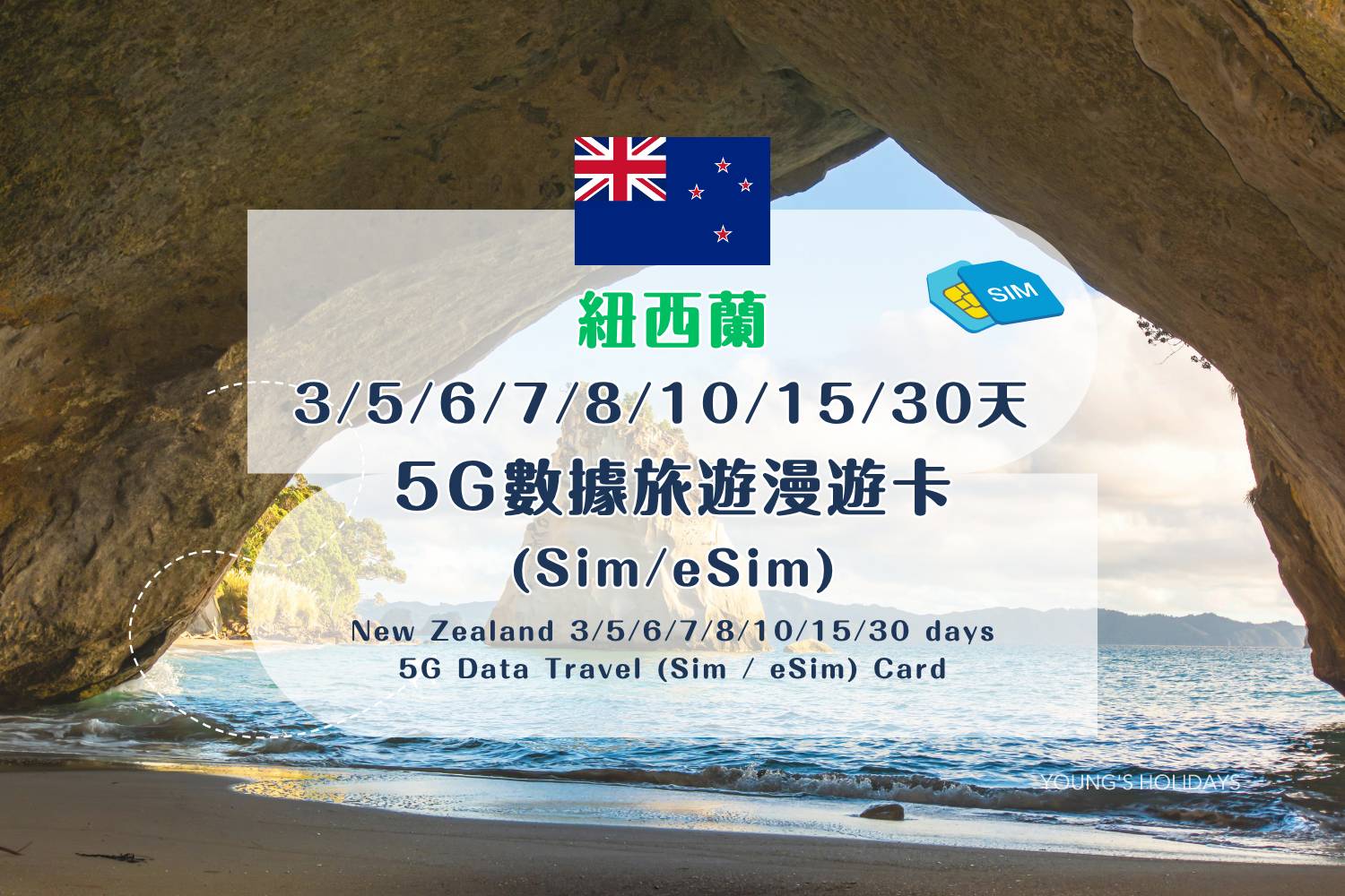【各地Sim / eSim電話卡】 紐西蘭 3/5/6/7/8/10/15/30天 5G數據旅遊漫遊卡 (包香港本地平郵）