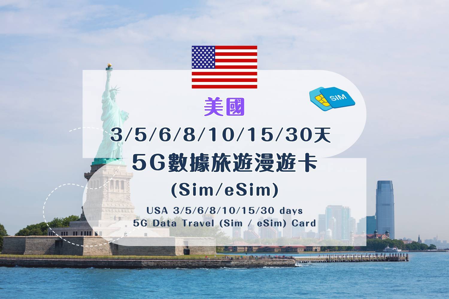 【各地Sim / eSim電話卡】 美國 3/5/6/7/8/10/15/30天 5G數據旅遊漫遊卡 (包香港本地平郵）