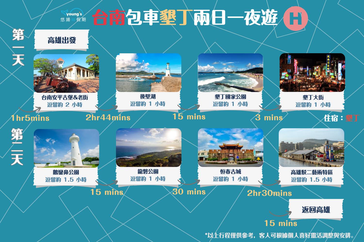 【台南包車】台南10小時墾丁/高雄客制化行程包車遊(4/8人車)
