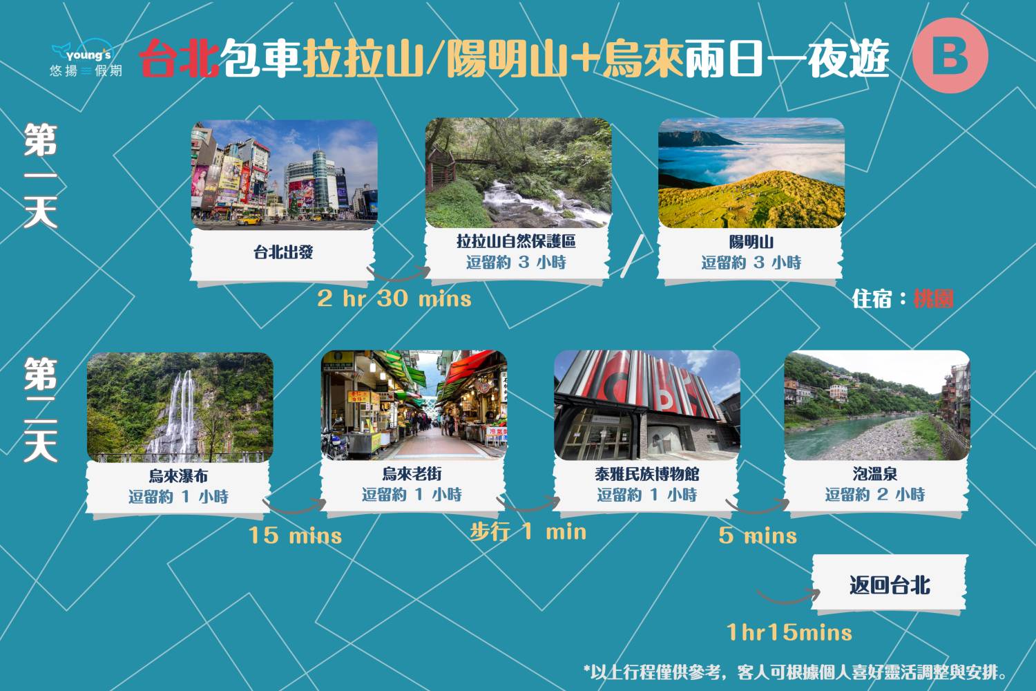 【台北包車】台北10小時市中心/九份十分/宜蘭/基隆/桃園客制化行程包車遊(4/8人車)