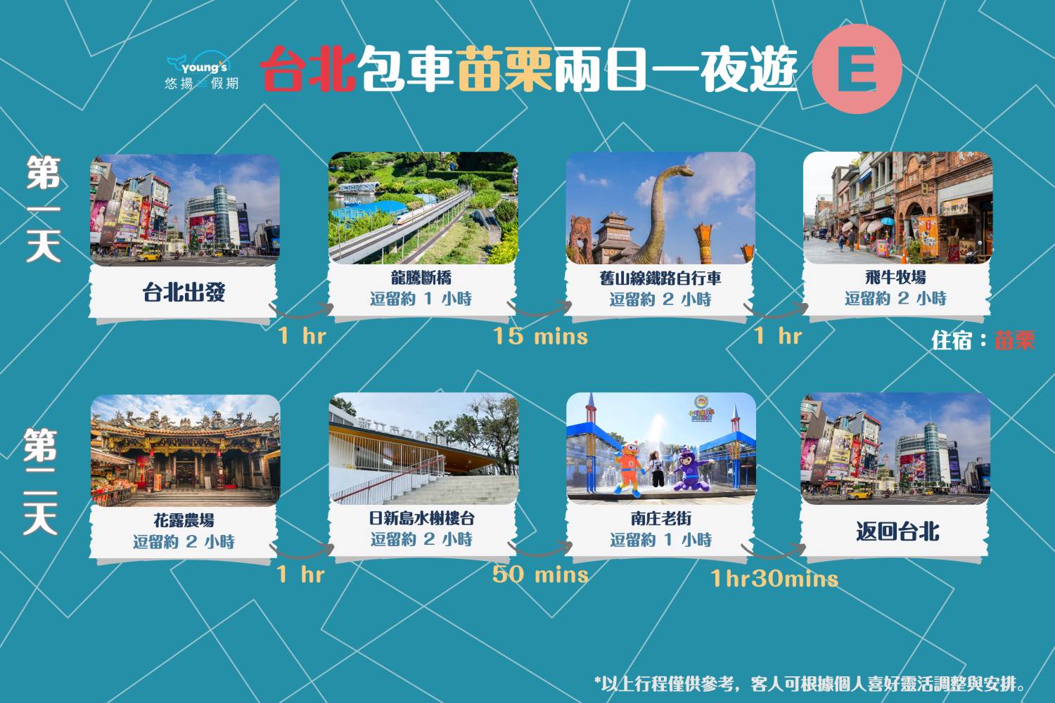 【台北包車】台北10小時市中心/九份十分/宜蘭/基隆/桃園客制化行程包車遊(4/8人車)