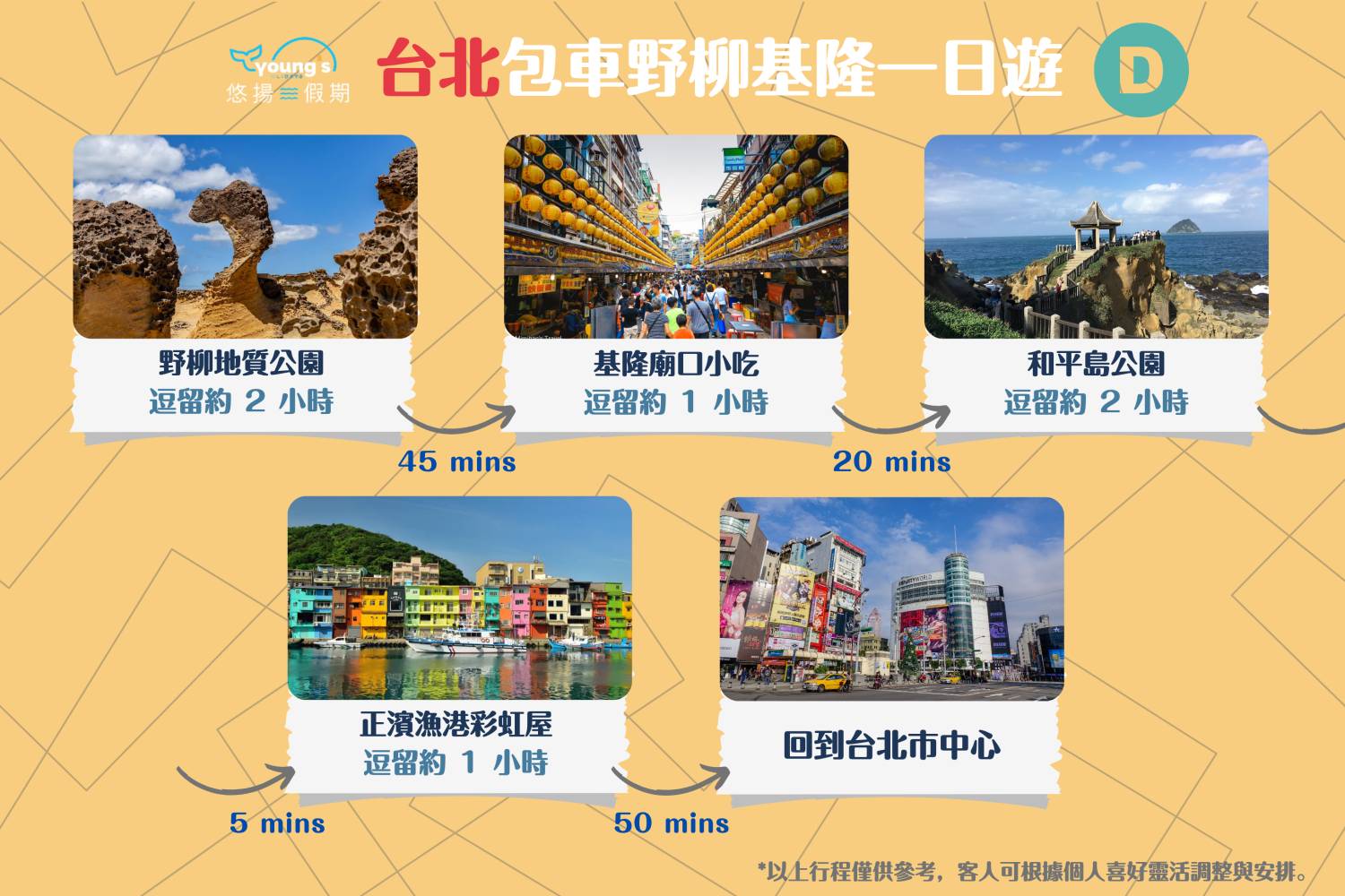 【台北包車】台北10小時市中心/九份十分/宜蘭/基隆/桃園客制化行程包車遊(4/8人車)