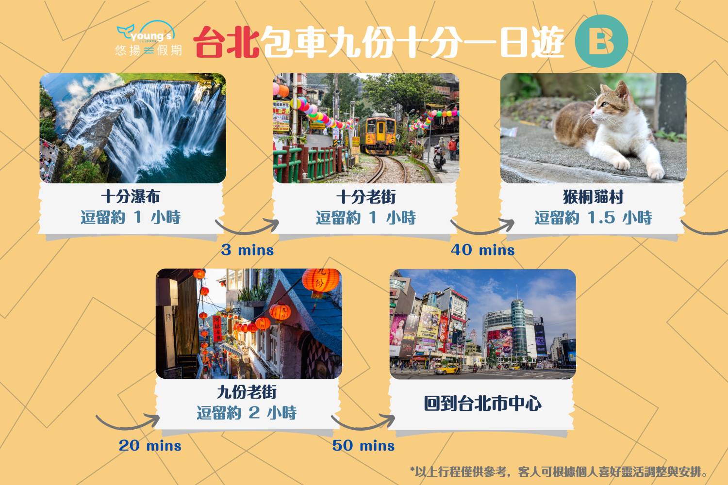 【台北包車】台北10小時市中心/九份十分/宜蘭/基隆/桃園客制化行程包車遊(4/8人車)