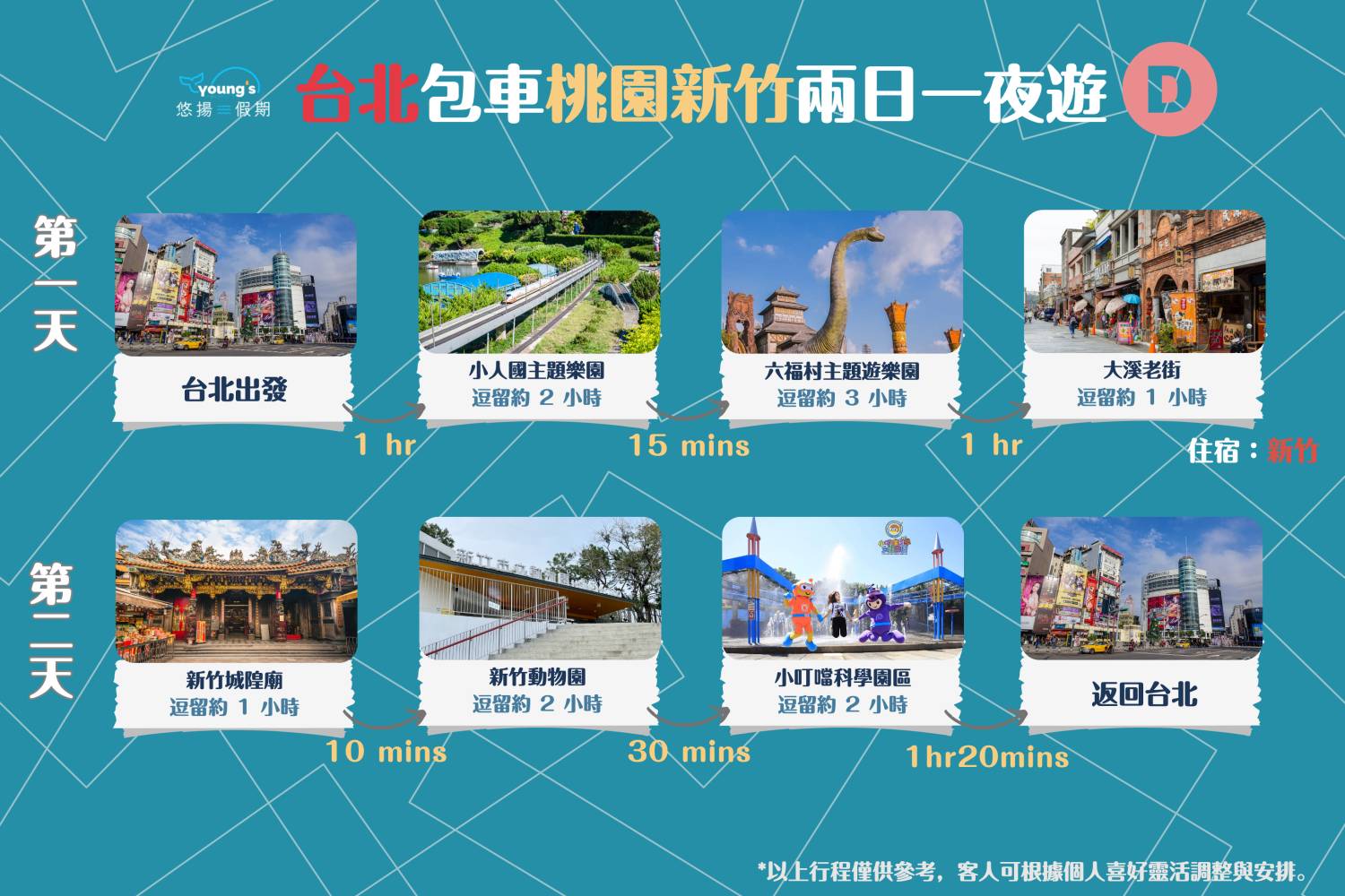 【台北包車】台北10小時市中心/九份十分/宜蘭/基隆/桃園客制化行程包車遊(4/8人車)