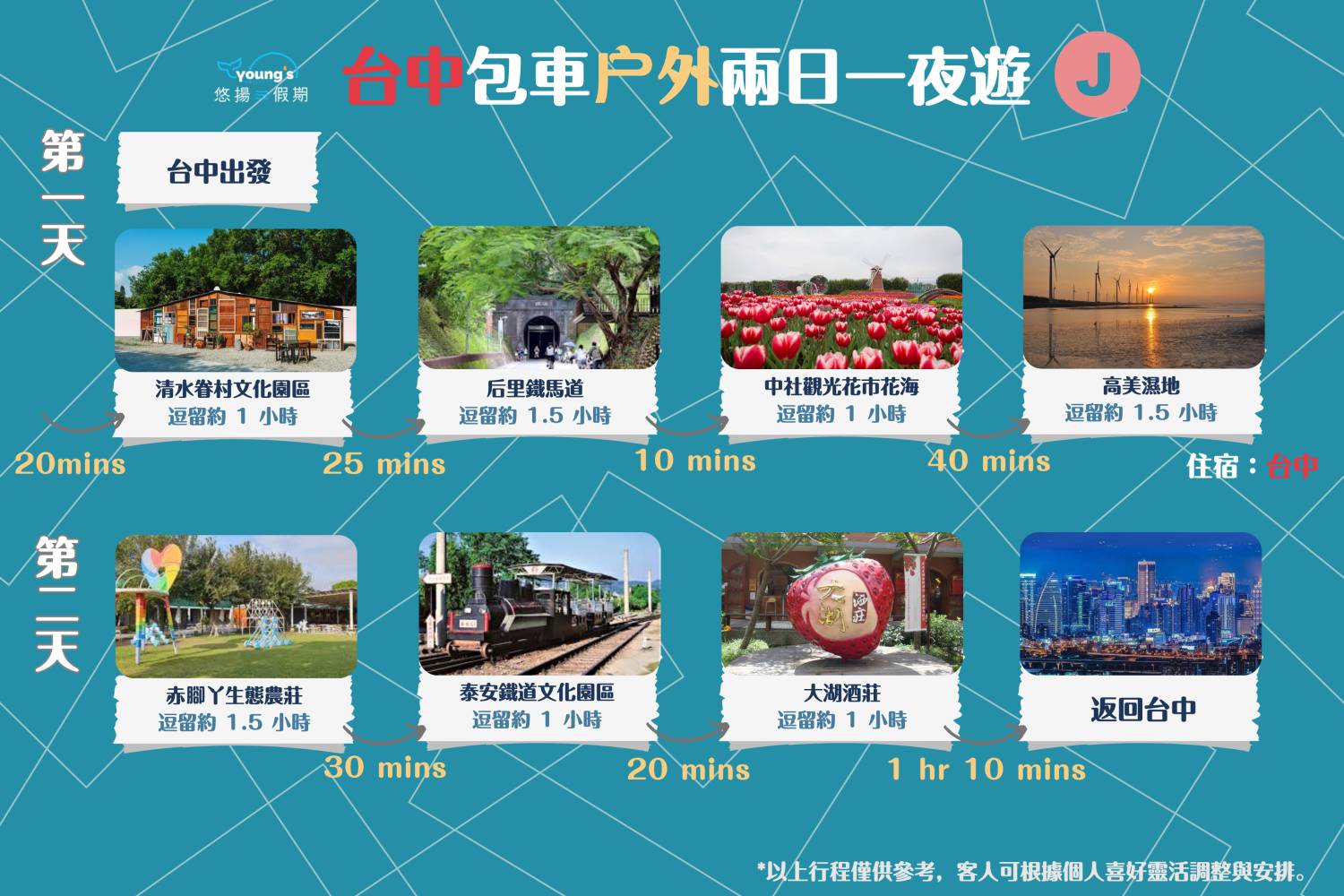 【台中包車】台中10小時客制化行程包車遊(4/8人車)