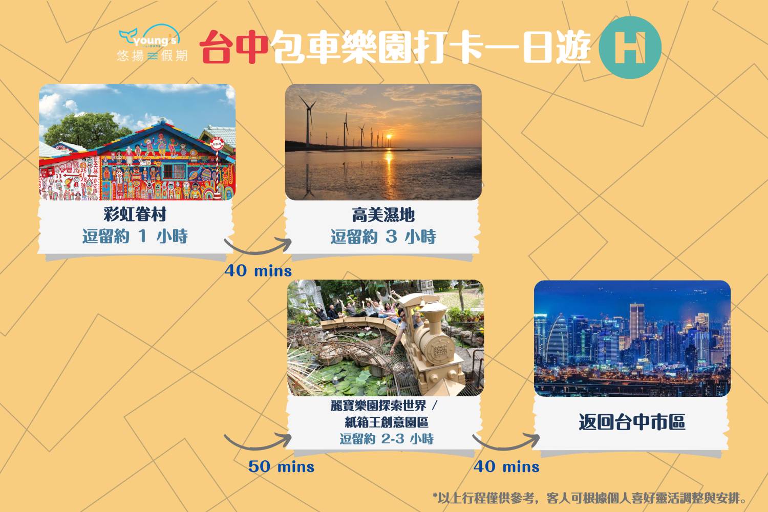 【台中包車】台中10小時客制化行程包車遊(4/8人車)