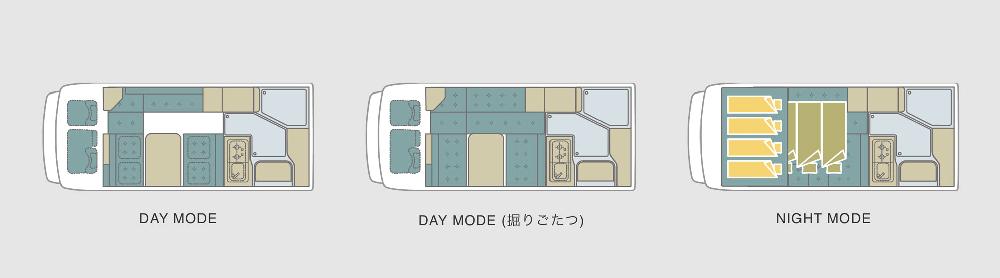 【東京成田】五人日本露營車24小時租用體驗(V-Corde Leaves)
