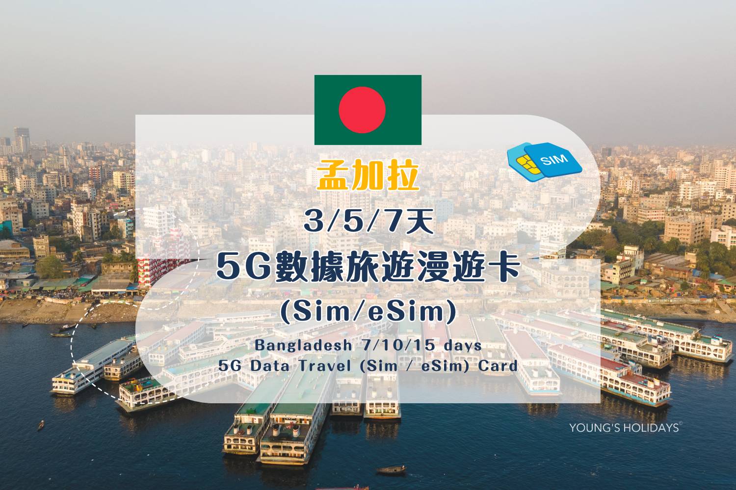 【各地Sim / eSim電話卡】 加拿大 10/15/30天 5G數據旅遊漫遊卡 (包香港本地平郵）