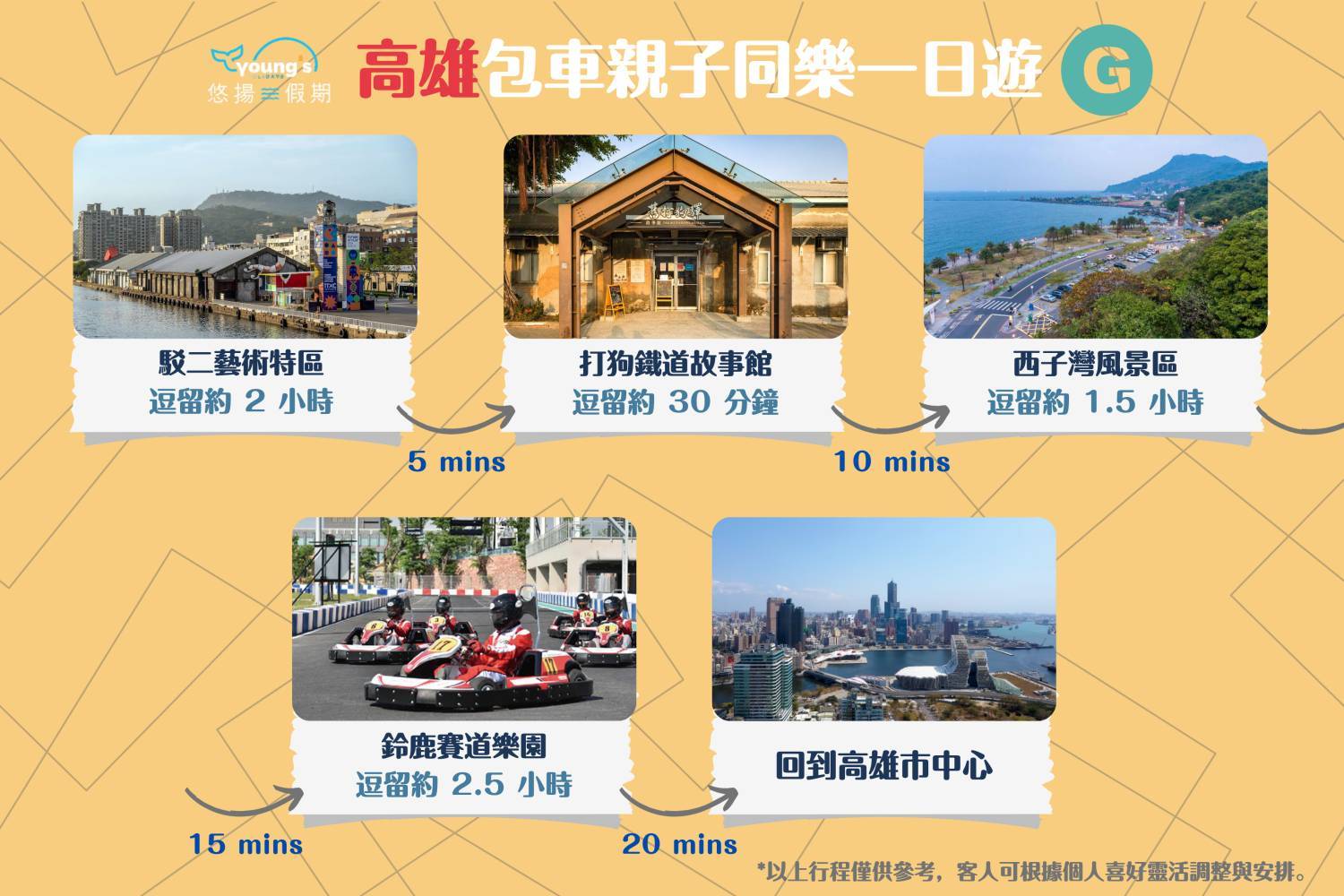 【Tainan Private Car Charter】Tainan 10-Hour Customizable Itinerary: Explore Kenting/Kaohsiung (4/8 Passenger Vehicle)
