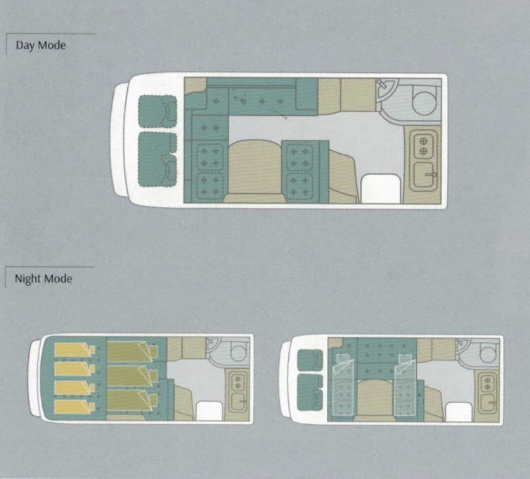 【Narita Airport】Japan Tokyo 5ppl RV Caravan 48 hours Flight & Drive Package (VT5)