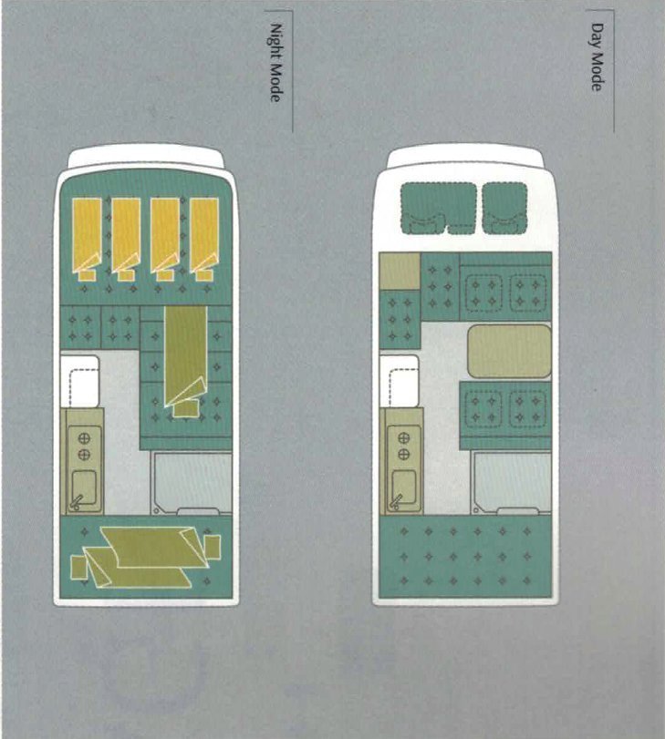 【露營式旅行】東京租借露營車24小時體驗 (5人)