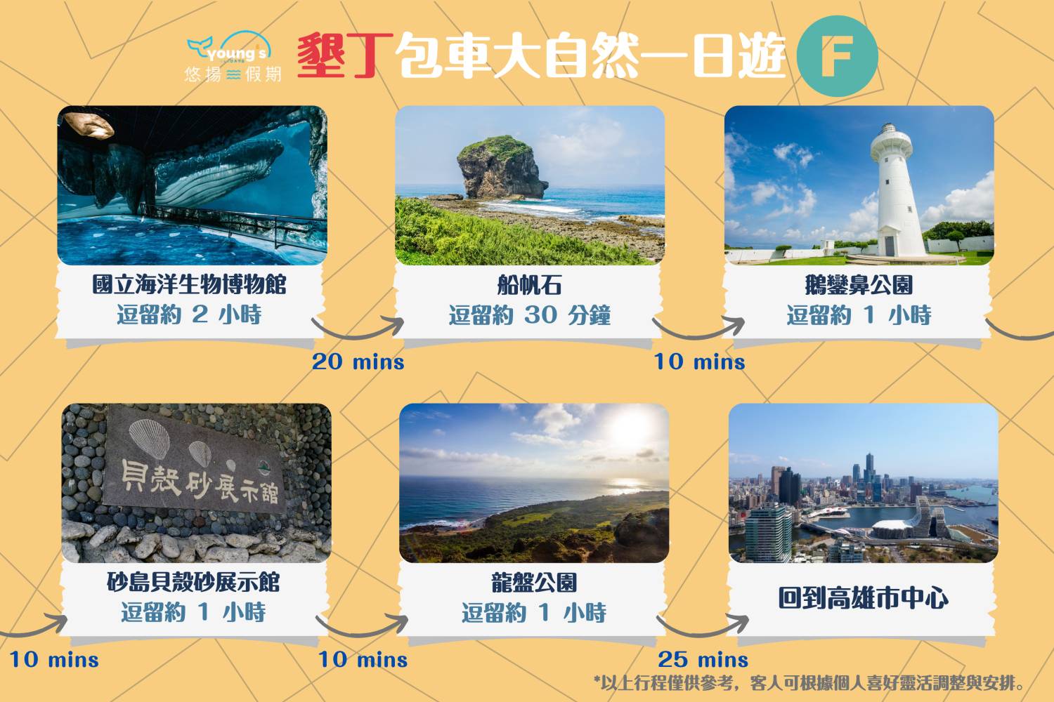 【Tainan Private Car Charter】Tainan 10-Hour Customizable Itinerary: Explore Kenting/Kaohsiung  (4/8 Passenger Vehicle)