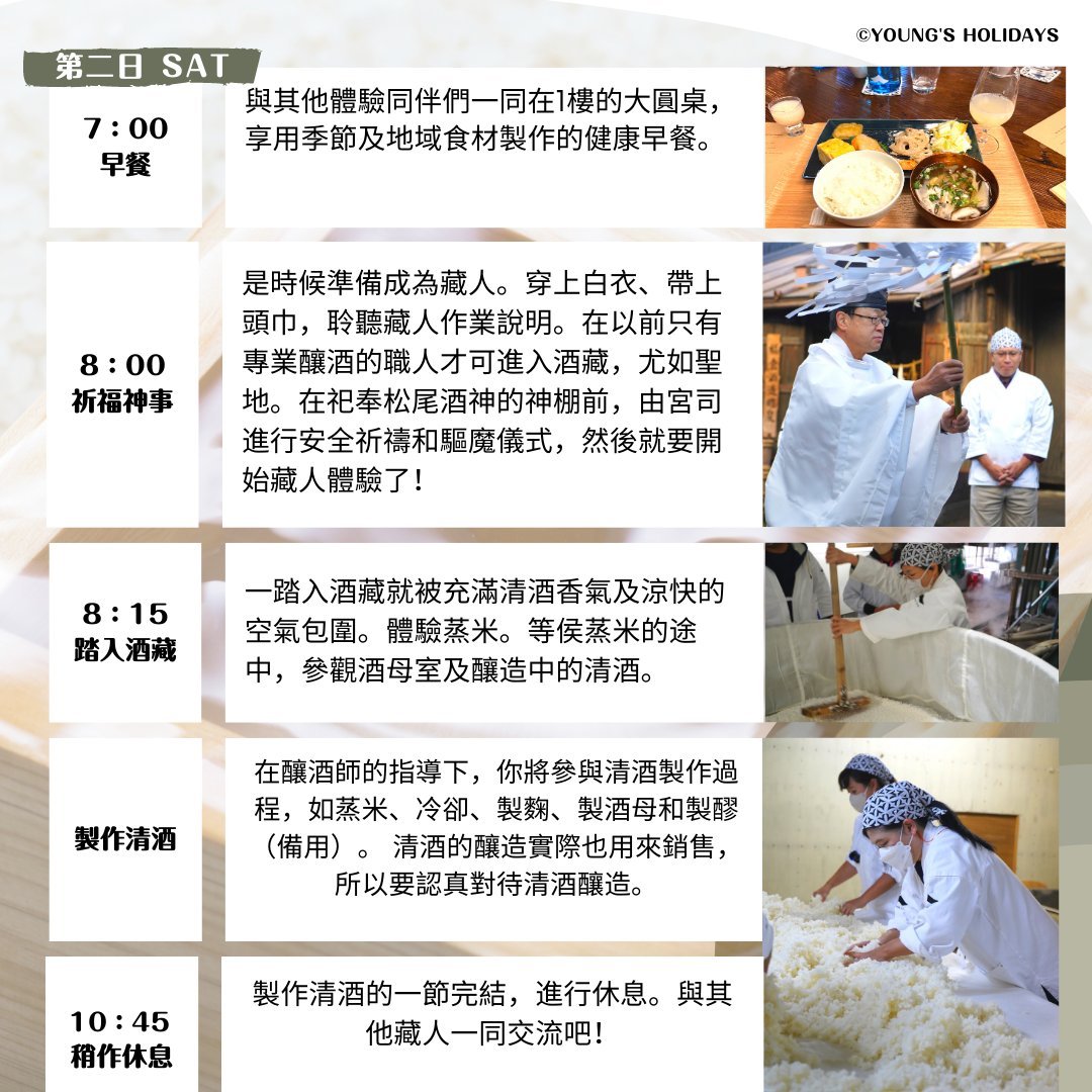 【釀造一瓶屬於自己的清酒】清酒釀製「藏人體驗」4日3夜體驗套票