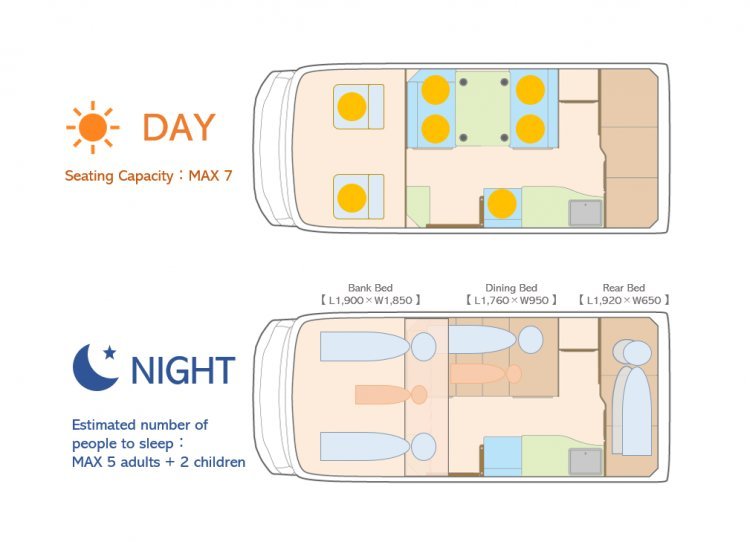 【東京】七人日本露營車租借48小時自駕遊自由行套票(C-ROBINSON771)